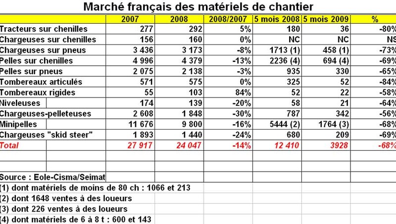 Image d'illustration de l'article