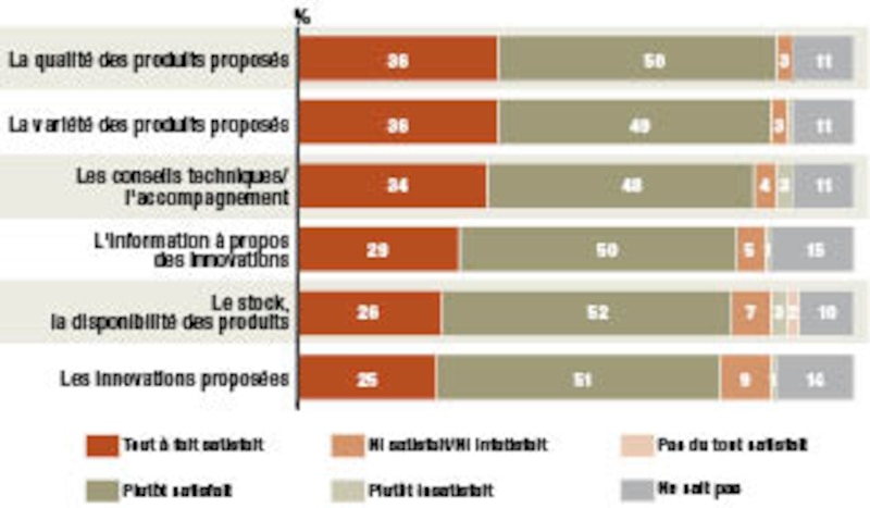 Image d'illustration de l'article