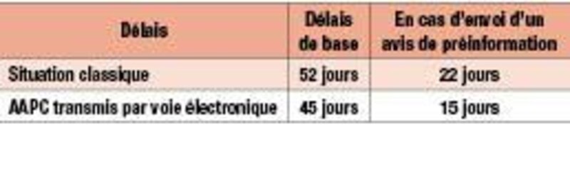 Image d'illustration de l'article
