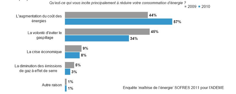 Image d'illustration de l'article
