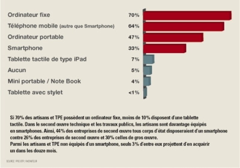 Image d'illustration de l'article