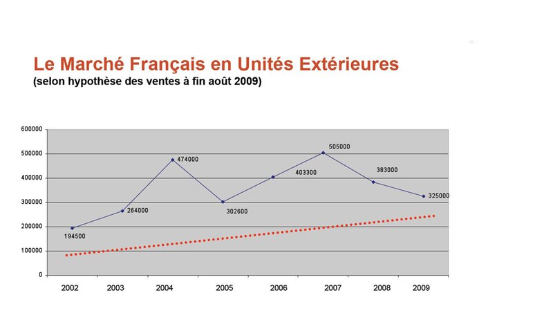 Image d'illustration de l'article