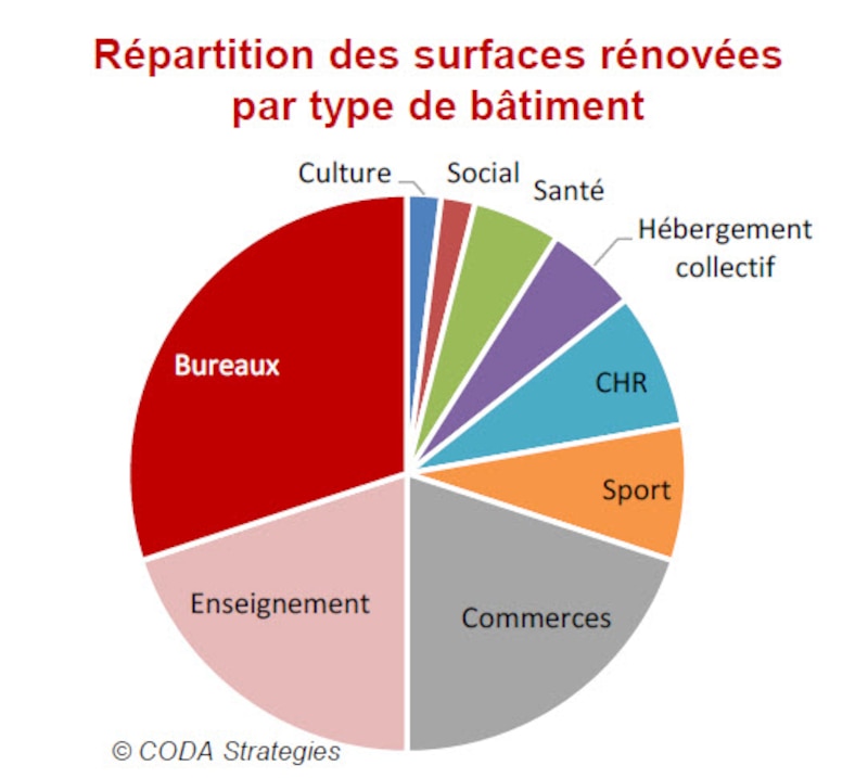 Image d'illustration de l'article