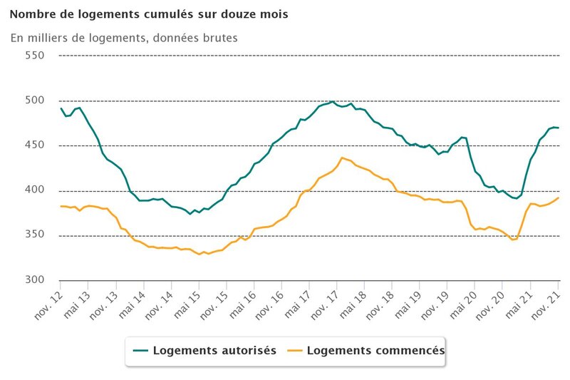 Image d'illustration de l'article