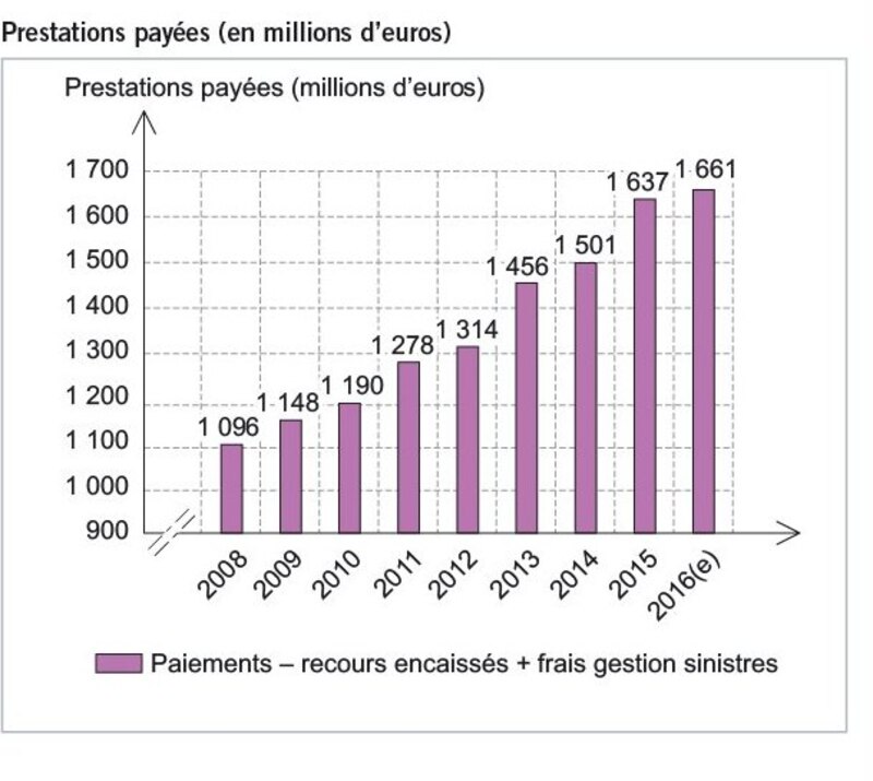 Image d'illustration de l'article