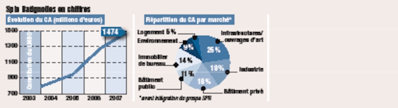Image d'illustration de l'article