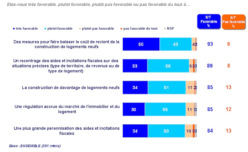 Image d'illustration de l'article