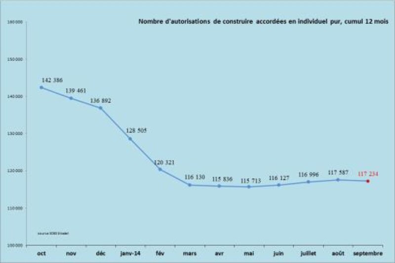 Image d'illustration de l'article
