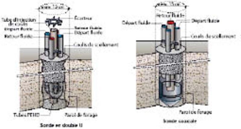 Image d'illustration de l'article