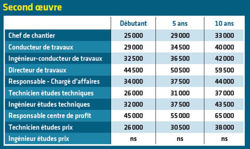 Image d'illustration de l'article