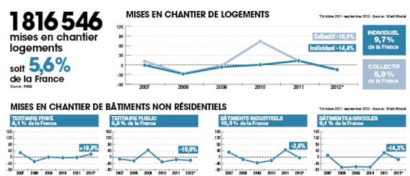 Image d'illustration de l'article