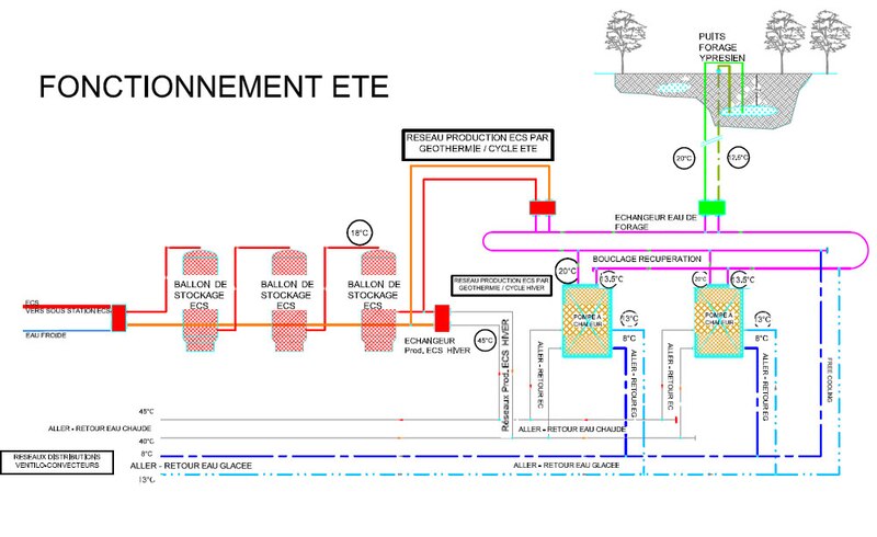 Image d'illustration de l'article