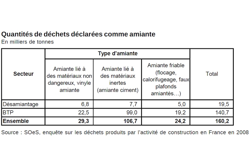 Image d'illustration de l'article