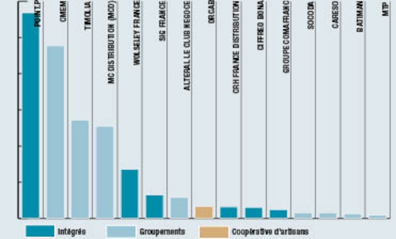 Image d'illustration de l'article