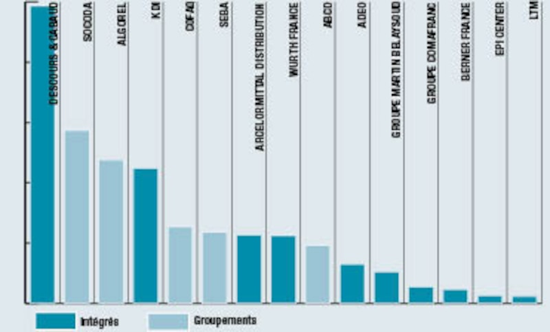 Image d'illustration de l'article