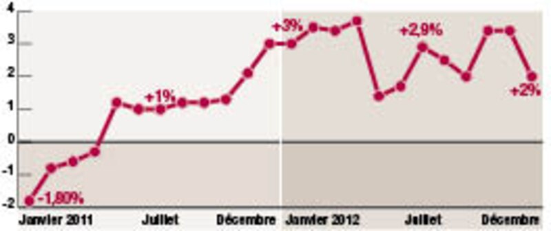 Image d'illustration de l'article