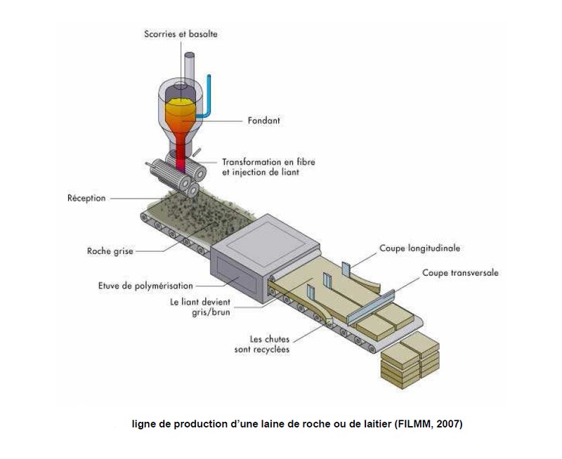 Image d'illustration de l'article