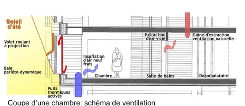Image d'illustration de l'article