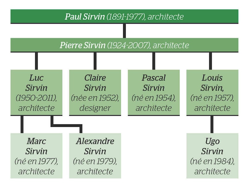 Image d'illustration de l'article