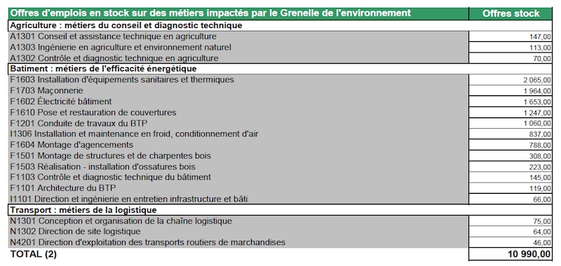 Image d'illustration de l'article