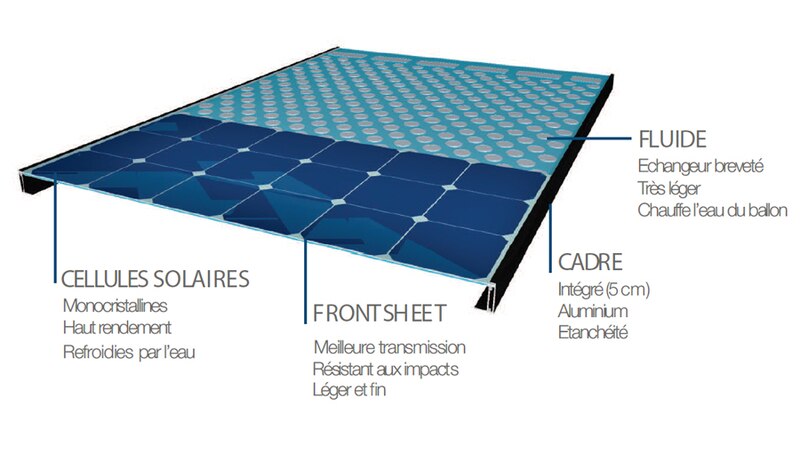 Image d'illustration de l'article
