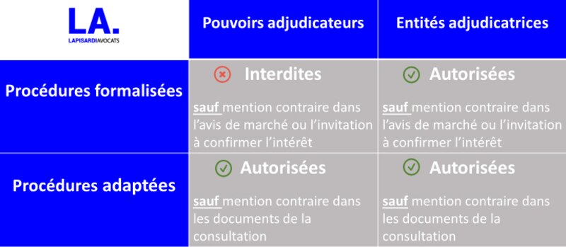 Image d'illustration de l'article