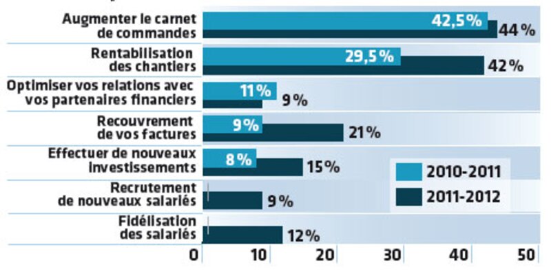 Image d'illustration de l'article