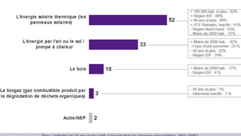Image d'illustration de l'article
