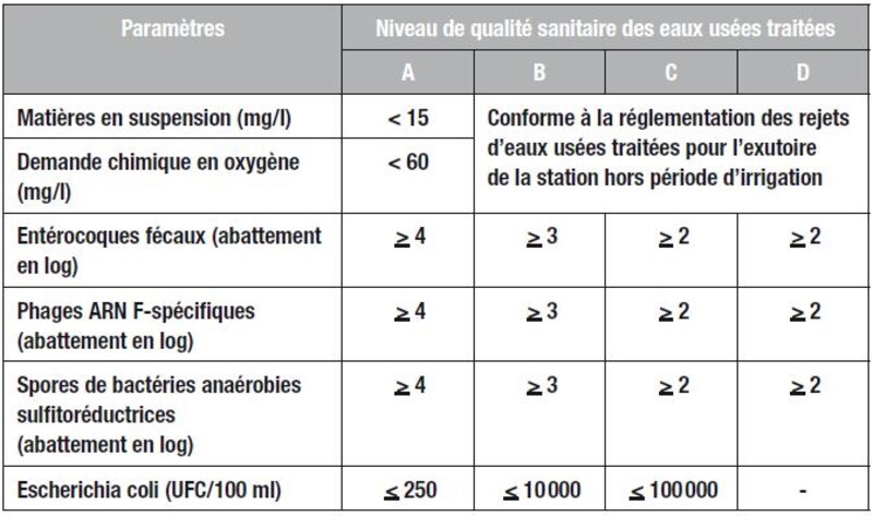 Image d'illustration de l'article