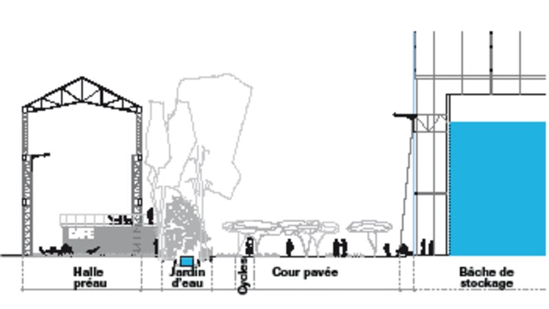 Image d'illustration de l'article