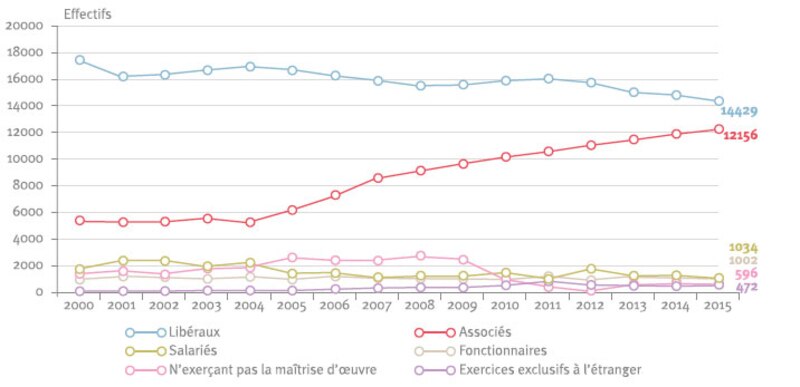 Image d'illustration de l'article