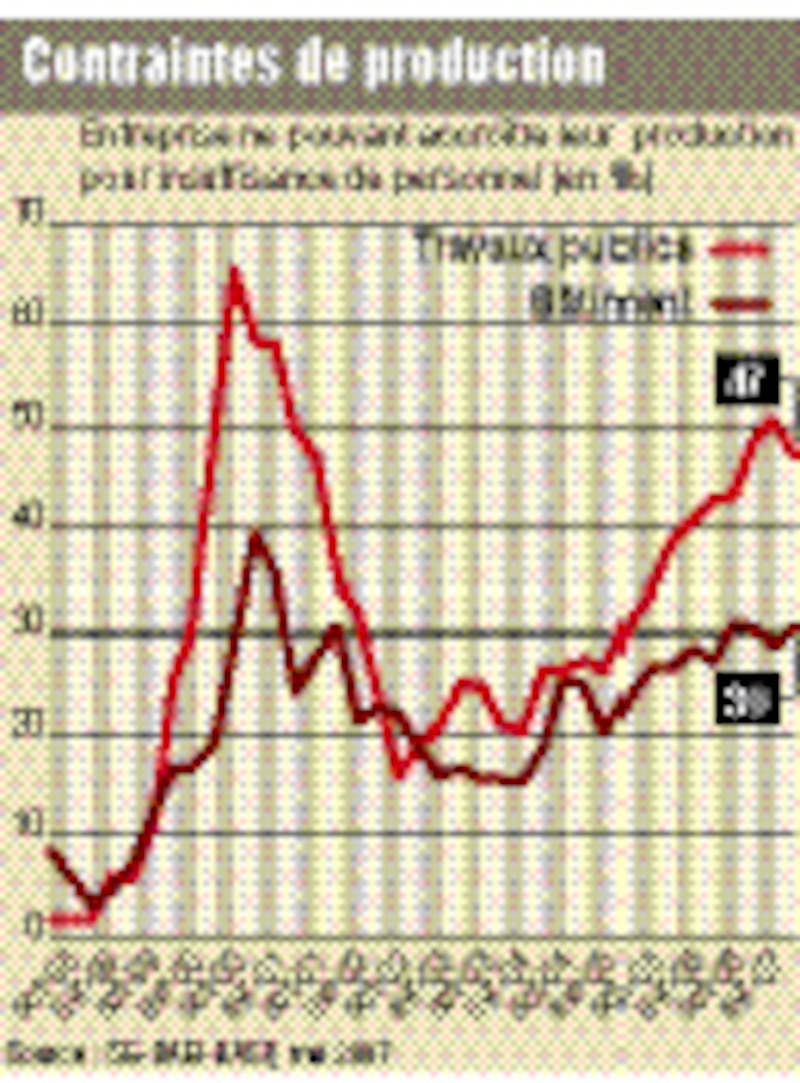 Image d'illustration de l'article