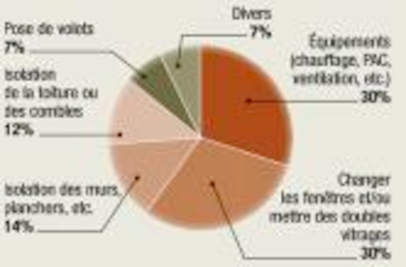 Image d'illustration de l'article
