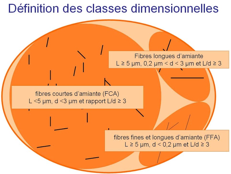 Image d'illustration de l'article