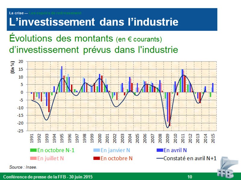 Image d'illustration de l'article