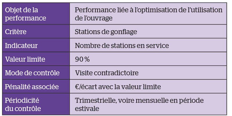 Image d'illustration de l'article