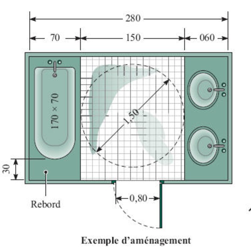 Image d'illustration de l'article