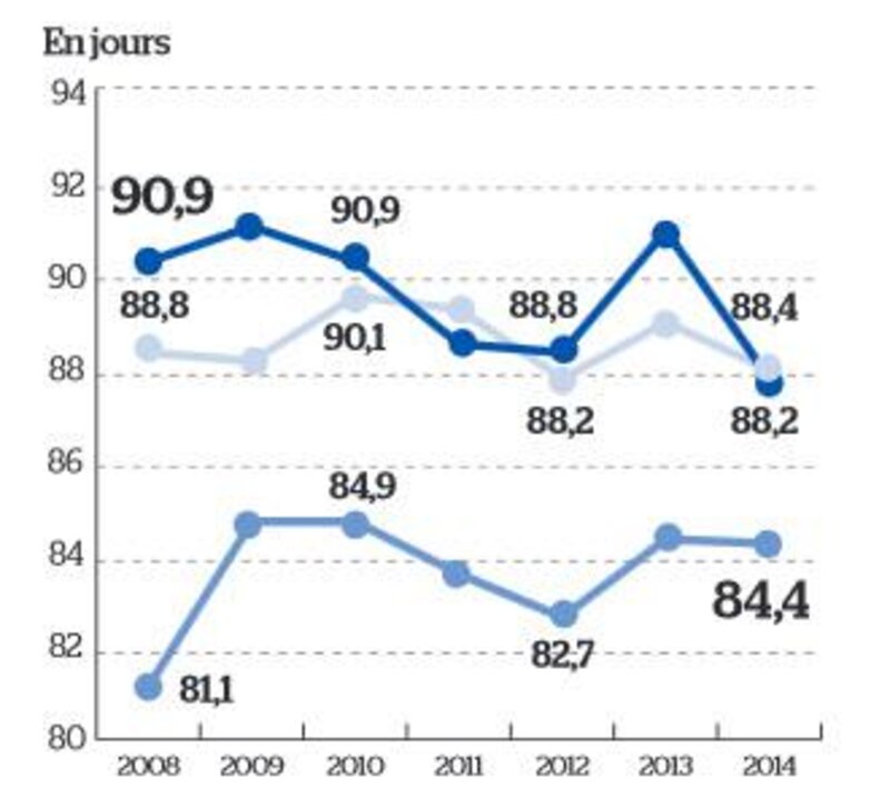 Image d'illustration de l'article