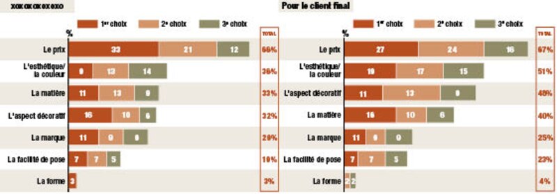 Image d'illustration de l'article
