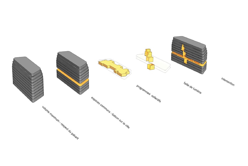 Image d'illustration de l'article