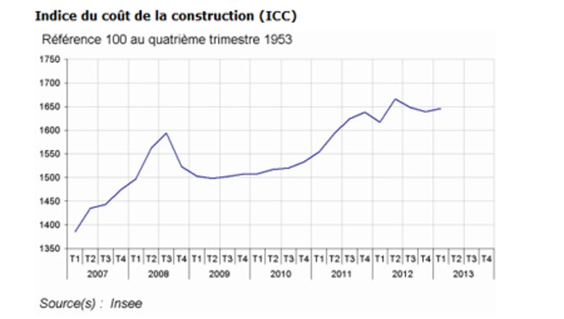 Image d'illustration de l'article