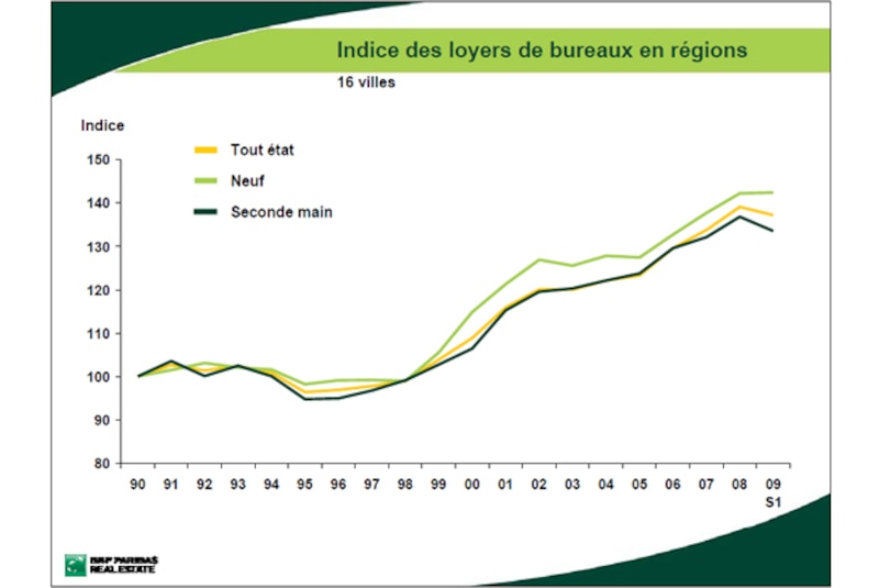 Image d'illustration de l'article