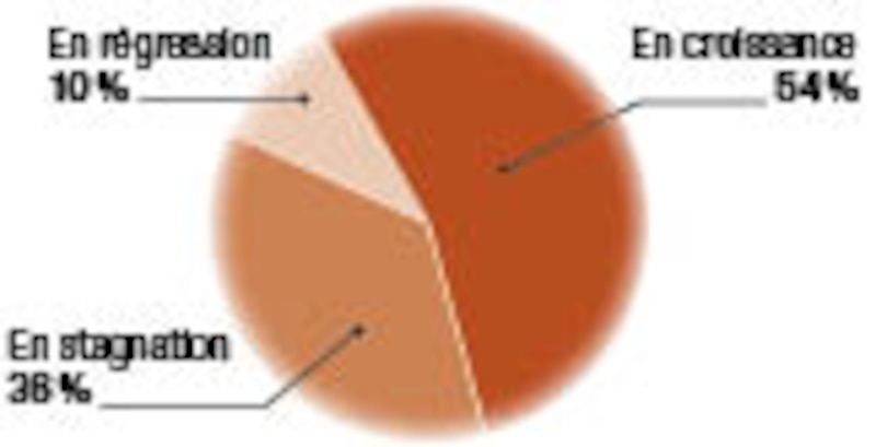 Image d'illustration de l'article