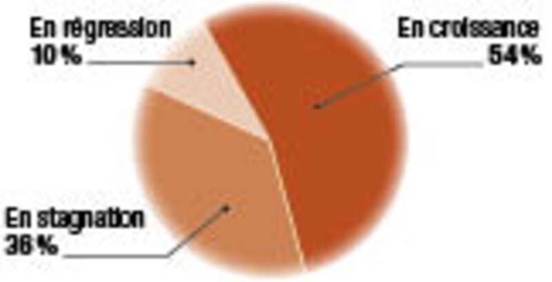 Image d'illustration de l'article