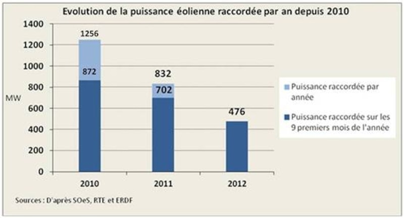 Image d'illustration de l'article