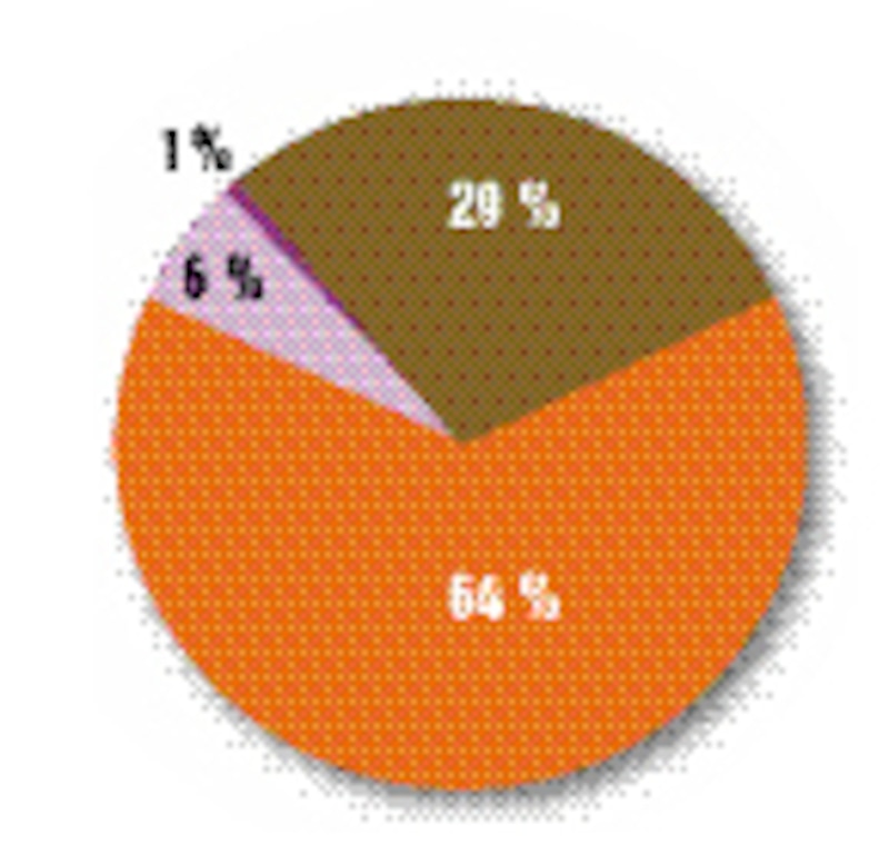 Image d'illustration de l'article