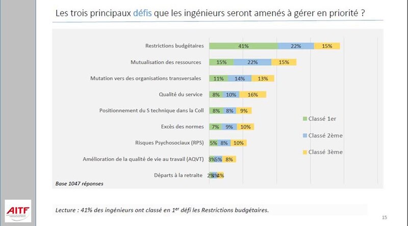 Image d'illustration de l'article