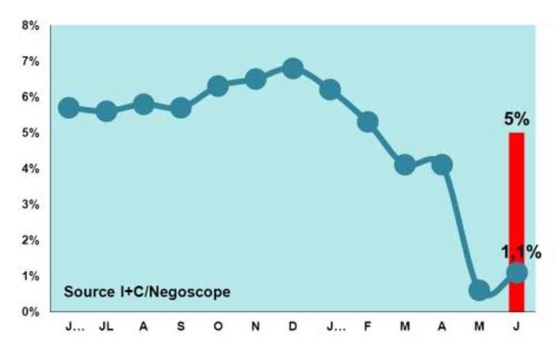 Image d'illustration de l'article