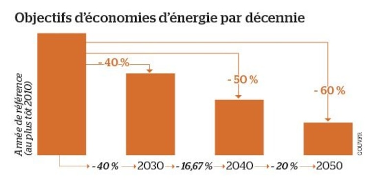 Image d'illustration de l'article