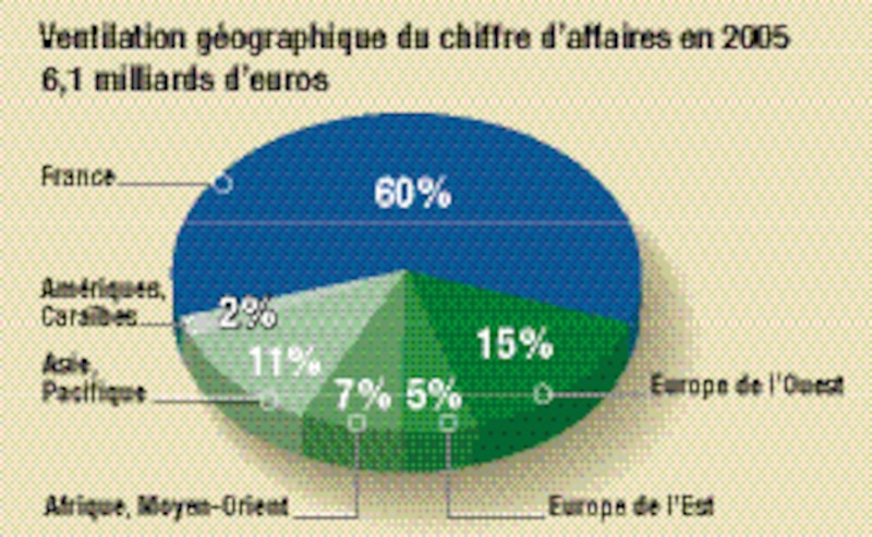 Image d'illustration de l'article